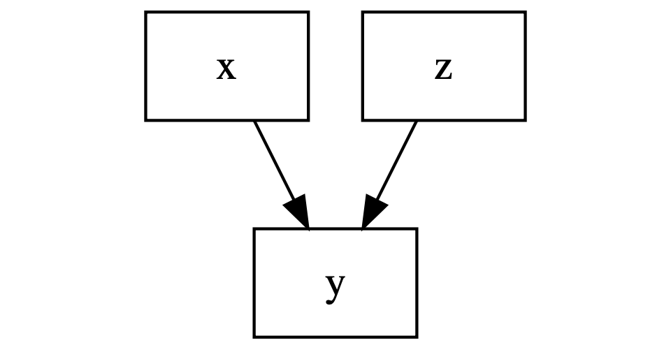 Measurement error